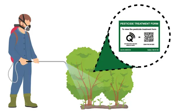 WHS Monitor Pesticide Q-tap label