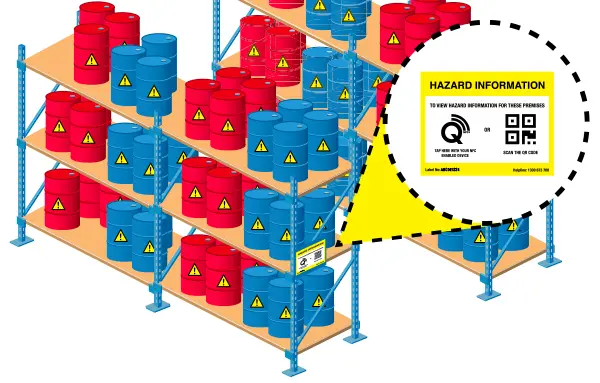 WHS Monitor Chemical Hazard Information Q-tap label